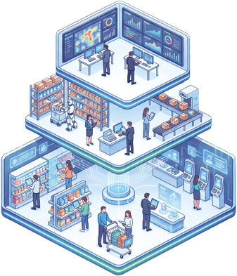 Retail Smart